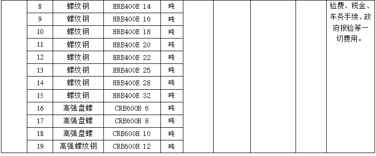 1655512221546778.png 1655512067942.png