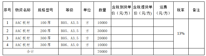 1664328670869599.png 1664328653918.png