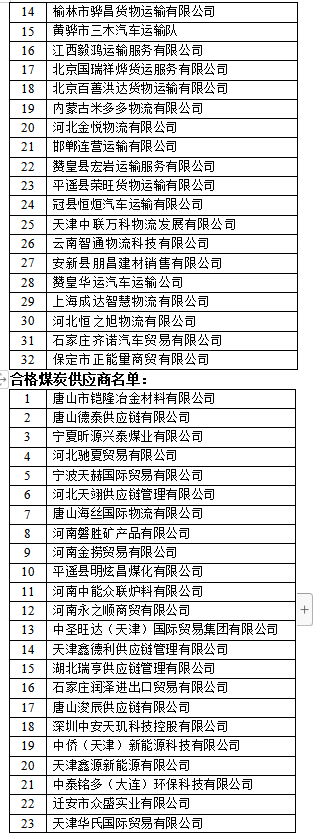 1672821390444503.png 1672821315788.png