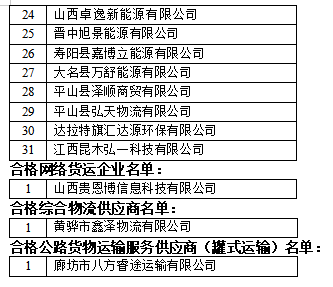 1672821445264046.png 1672821325854.png